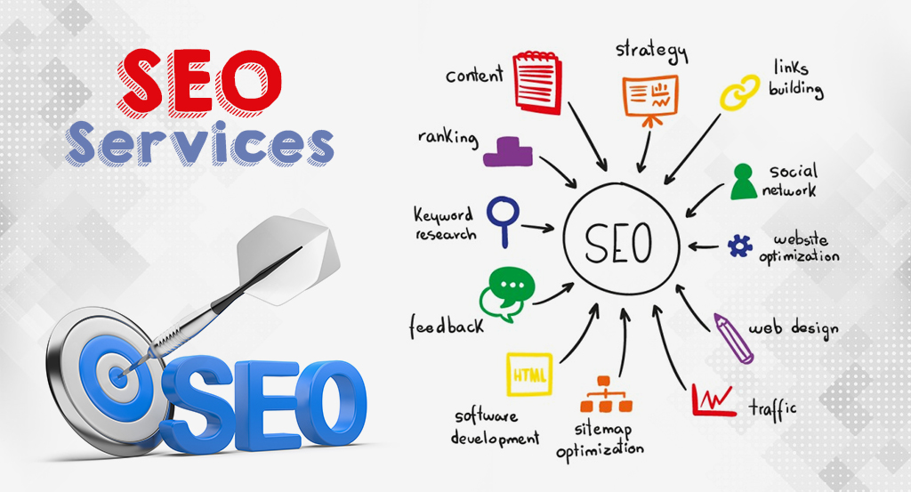 No.1 SEO services in Singapore